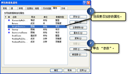 选择要添加参数的网络属性 选择要添加参数的网络属性