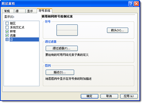 “图层属性”对话框 “图层属性”对话框
