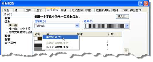 单击“翻转符号” 单击“翻转符号”