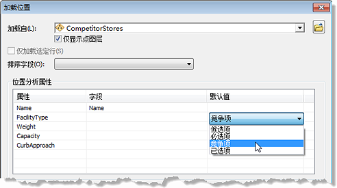 “加载位置”对话框 “加载位置”对话框