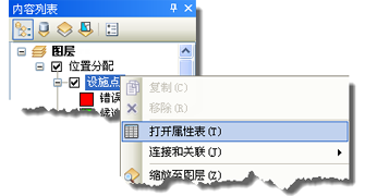 打开“设施点”属性表 打开“设施点”属性表