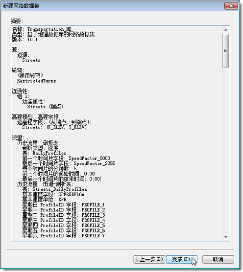 网络数据集的摘要页面 网络数据集的摘要页面
