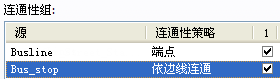 为交汇点设置遵从连通性策略 为交汇点设置遵从连通性策略