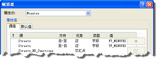 赋值器对话框 赋值器对话框