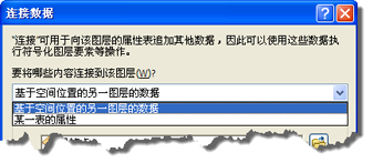 选择基于空间位置连接 选择基于空间位置连接