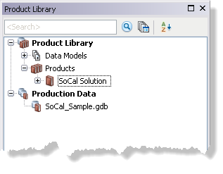 Product library tree Product library tree