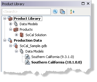 Example of data models supported by the product library and associated with the production database Example of data models supported by the product library and associated with the production database