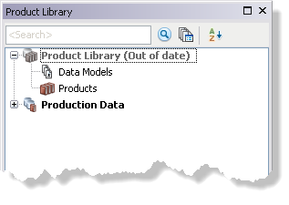Product library tree Product library tree