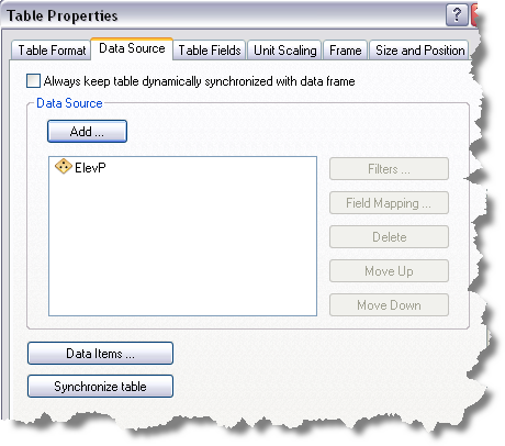 Data Source tab Data Source tab