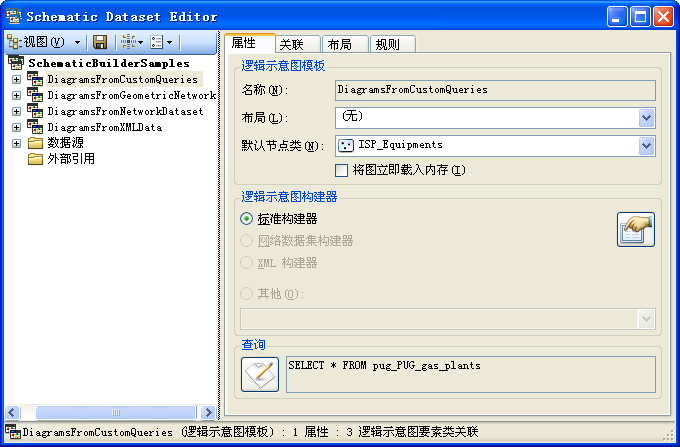 默认结点类配置 默认结点类配置