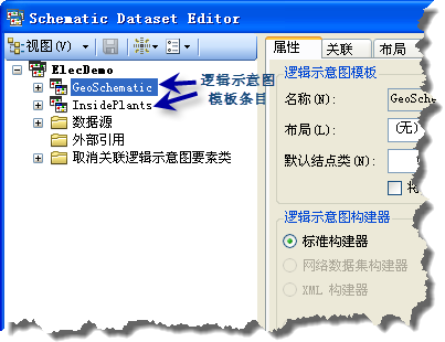 逻辑示意图数据集编辑器树的主条目 逻辑示意图数据集编辑器树的主条目