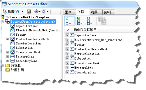 导入的逻辑示意图要素类与逻辑示意图模板相关联 导入的逻辑示意图要素类与逻辑示意图模板相关联
