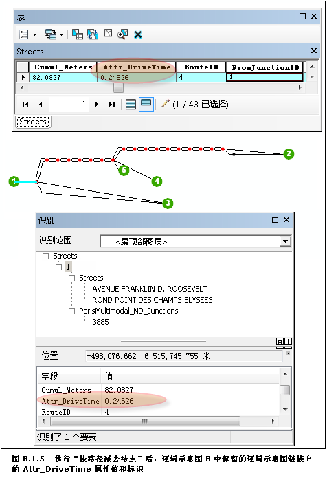 选中 Attr_DriveTime 属性值并将“识别”工具用于对逻辑示意图 B 执行“按路径减去结点”规则后所保留的逻辑示意图连接线 选中 Attr_DriveTime 属性值并将“识别”工具用于对逻辑示意图 B 执行“按路径减去结点”规则后所保留的逻辑示意图连接线