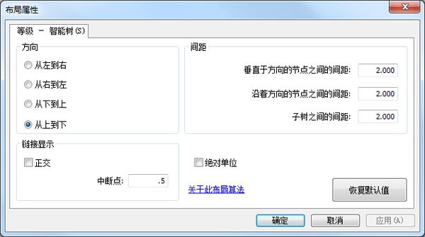 智能树 - 检查默认属性 智能树 - 检查默认属性