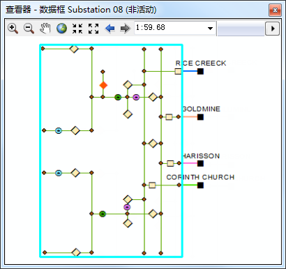 包含所选容器的 Substation 08 包含所选容器的 Substation 08