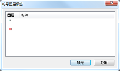 符号图层标签对话框 - 初始内容,示例 符号图层标签对话框 - 初始内容,示例