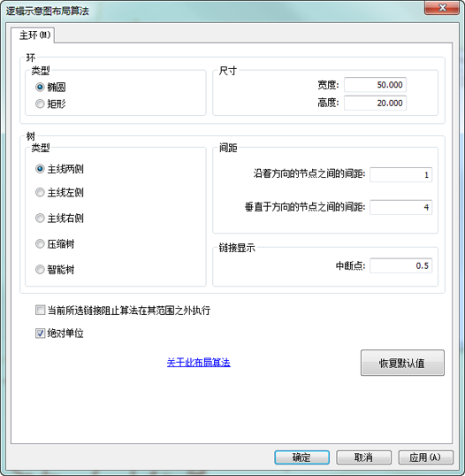“主环”属性 “主环”属性