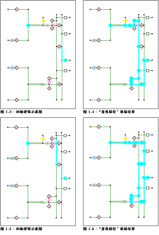 网络路径分析 - 含障碍的结果 网络路径分析 - 含障碍的结果