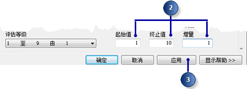 评估级别 评估级别