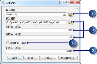 “山体阴影”工具参数 “山体阴影”工具参数