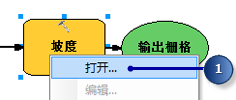 打开坡度 打开坡度