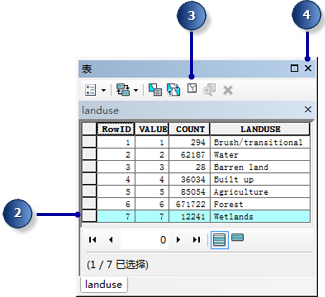 选择属性表中的某一行 选择属性表中的某一行