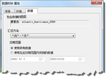 “数据圆环图属性”对话框的“数据”选项卡 “数据圆环图属性”对话框的“数据”选项卡