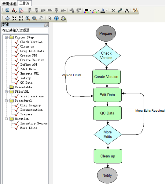 工作流编辑器 工作流编辑器