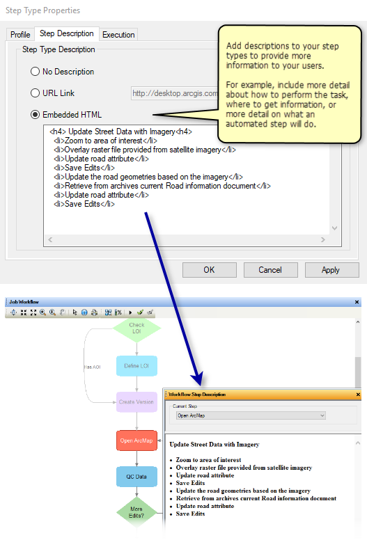 步骤描述 步骤描述