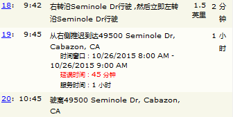 方向详细信息 方向详细信息