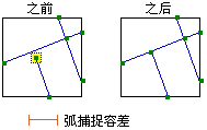 弧捕捉容差示例