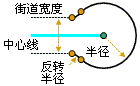 死胡同线的元素