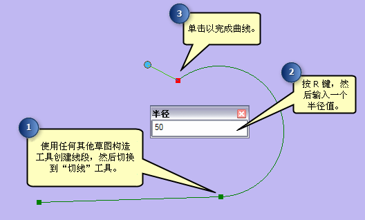 使用“切线”构造方法