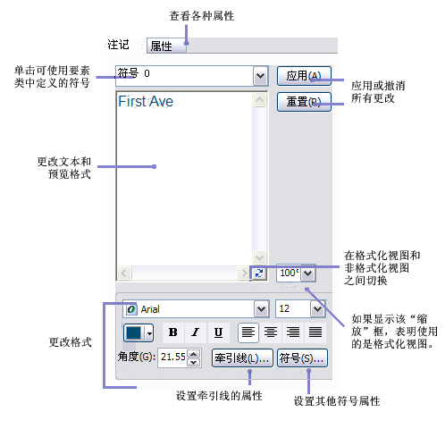 属性窗口中的注记