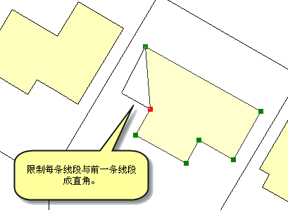 使用“直角”构造方法