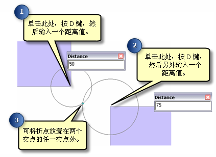 使用“距离-距离”构造方法