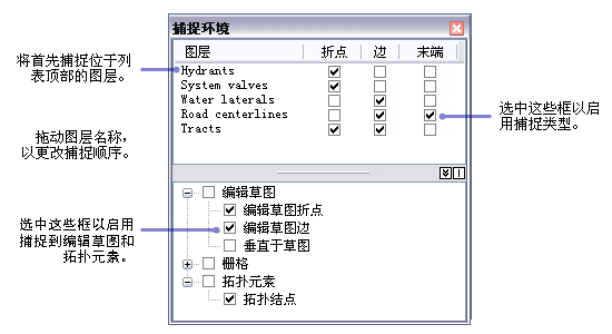 “捕捉环境”窗口