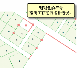 保持拓扑的空间完整性