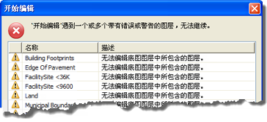 “开始编辑”对话框中的底图图层警告