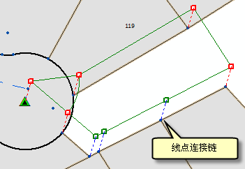 线点连接链