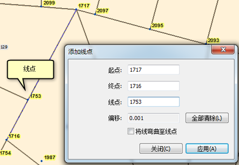 添加线点