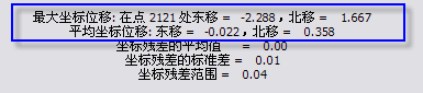 最小二乘平差的最大坐标平移和平均坐标平移