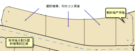 按相等面积进行宗地分割