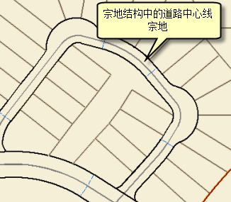 道路中心线宗地