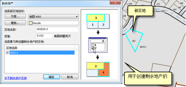 创建剩余地产宗地