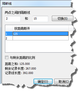 “隔断线”对话框