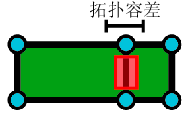 面必须大于集群容差