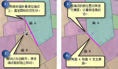 断开并重新连接边