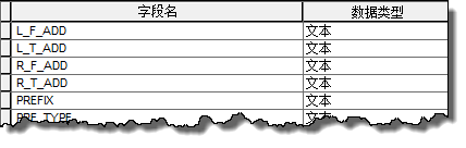 参考数据必须包含与街道左右的起始和终止地址值相关的字段