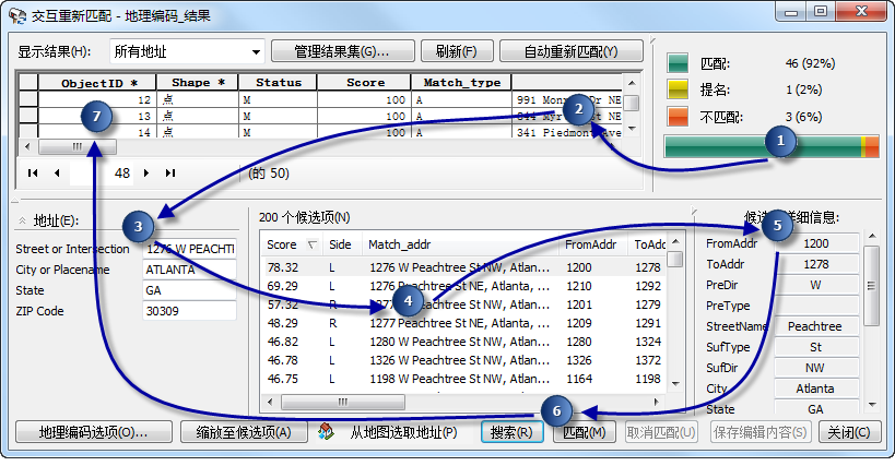 包含典型工作流的“交互重新匹配”对话框